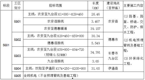 国产一区日韩二区欧美三区,一区二区三区影视盛宴  第2张